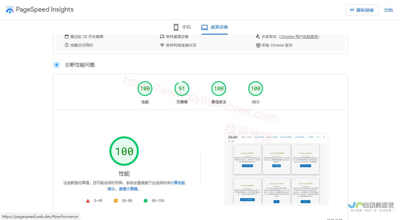 网站响应速度和用户体验。